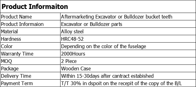 Bucket teeth infomation