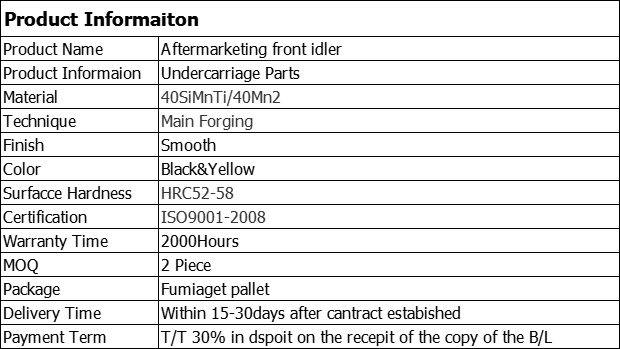 Front idler indormation