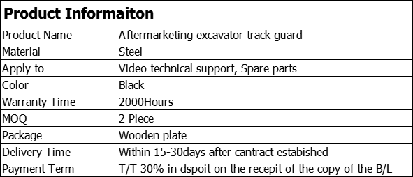 Product information